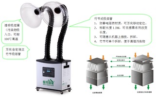 空气净化配件选购指南 守护呼吸健康的隐形卫士